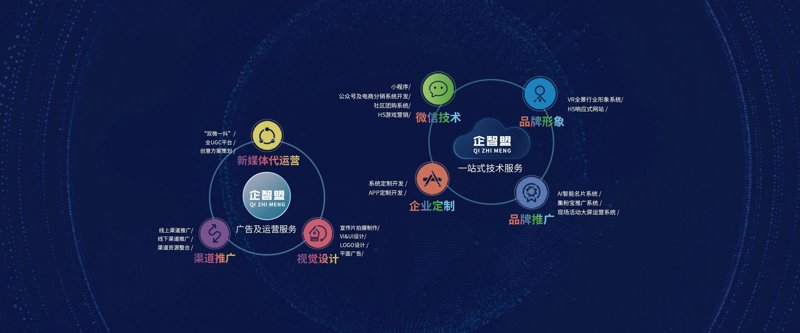 湖北网站建设计划：以用户为中心打造高质量站点